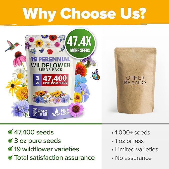 90,000 Wildflower Seeds - 3oz Pure Wild Flower Seed Pack - 25 Variety - Perennial Flower Seeds for Attracting Birds & Butterflies - Open Pollinated, Flower Garden Seeds for Planting Outdoors
