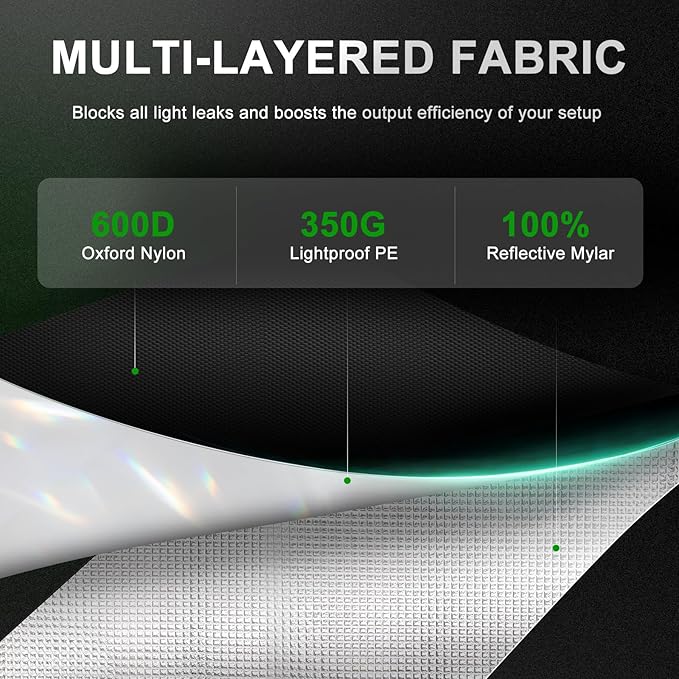 ATOUR 34”x34”x72” Grow Tent, Reflective 600D Mylar,Hydroponic Grow Tent with Observation Window and Floor Tray for Indoor Plant Growing 3’x3’