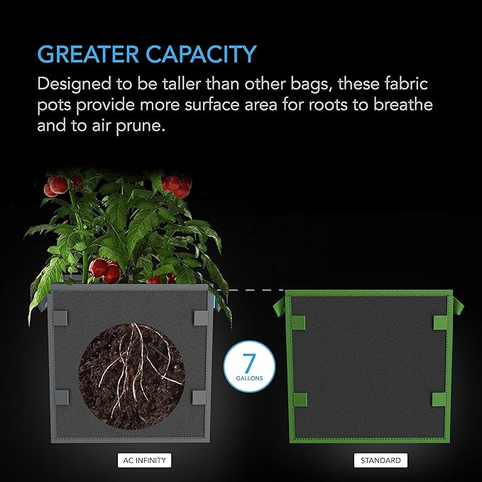 AC Infinity Square Heavy Duty Fabric Pots, 7 Gallon Aeration Reusable Grow Bags 5-Pack with 500G Thick Nonwoven Fabric and Plant Stake Loops, for Garden Growing Fruits, Vegetables, and Flowers