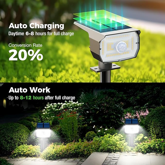 nipify Solar Spot Lights Outdoor Motion Sensor with 3 Modes, Solar Spotlights Outdoor Waterproof 2-in-1 Auto On/Off Solar Landscape Lighting for Outside Yard Wall Garden Pathway, Cool White, TBD-33