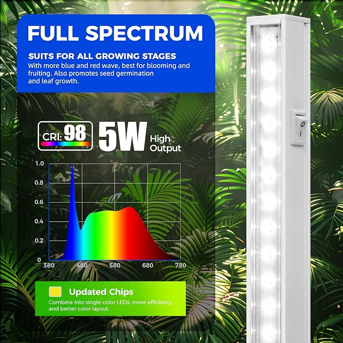 Barrina Grow Lights for Indoor Plants, 5000K White Full Spectrum Led Grow Light, 1ft Plant Grow Light, LED Grow Light, T5 Grow Light Strip, Plug and Play, 8-Pack