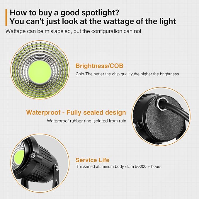 LemonBest LED Landscape Up Down Light 5W White LED Decorative Spotlight Lamp 110V with Plug for Indoor Outdoor Yard Step Wall Lighting (Cool White) (Include Spike)