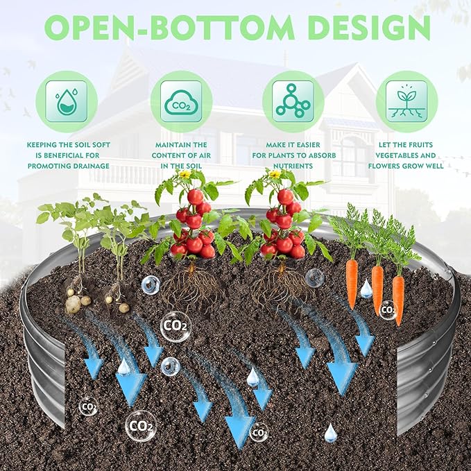 60 Inch Diameter Silver Galvanized Garden Raised Bed/Plant Box/Fire Pit Ring-0.8mm Thick,12 Inch Tall,Crimped Edge and Corner,No Sharpe,Perfect for Plantings (5FT Diameter, Round)