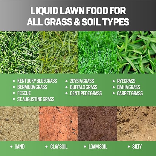 64oz Liquid Lawn Fertilizer - Covers 8,000 sq. ft., NitroHume Nitrogen Liquid Fertilizer for Lawns, Humic for Healthy Soil - Ideal Grass Food for Lawn, Plant Food for Grass Greener Growth