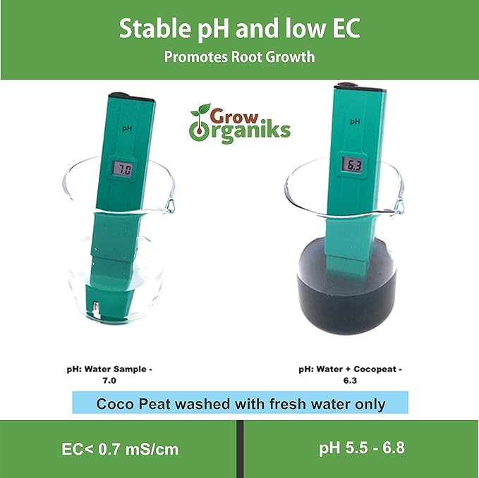 4 Pack Premium Coco Coir Brick for Plants | 100% Organic Compressed Coconut Coir Bricks Starting Mix, Coco Coir Fiber Coconut Husk for Planting, Gardening, Potting Soil Substrate, Herbs, 1.4 LB/Brick