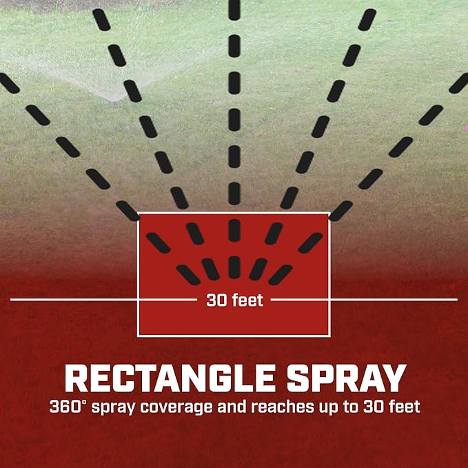 Chapin 6-9489: Rectangular Pattern Spot Sprinkler 2 Pack, 360 Degree Sprinkler Head for Small Gardens and Lawns, Up to 30-Feet Coverage Area, Lawn Sprinkler, Small Area Yards and Garden Watering, Red