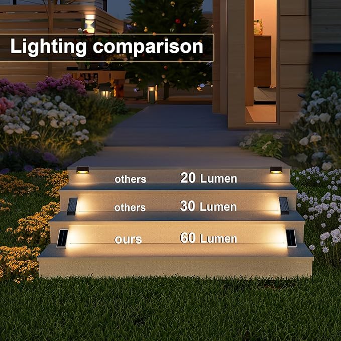 VOLISUN Solar Step Lights for Outside 8 Pack, Solar Stair Lights Outdoor Waterproof IP67, LED Outdoor Step Lights, Outdoor Stair Lights Decor for Deck, Front Step, Front Porch and Patio (Warm White)