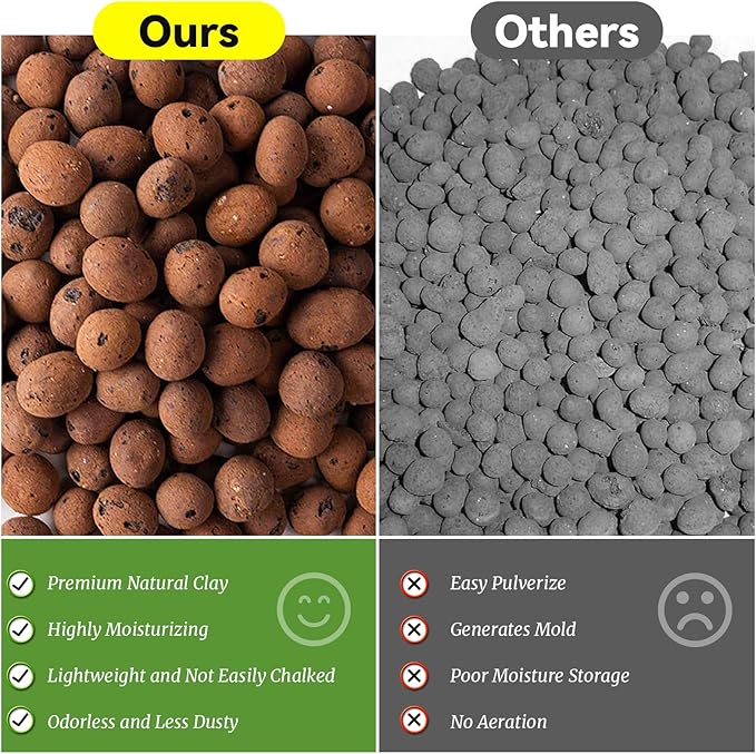 Riare 16 LBS Organic Expanded Clay Pebbles for Plants- 4mm-16mm Natural Leca Balls Lightweight Hydroponic Clay Pebbles Aggregate for Indoor Plants, Hydroponic Growing, Plants Drainage, Aquaponics