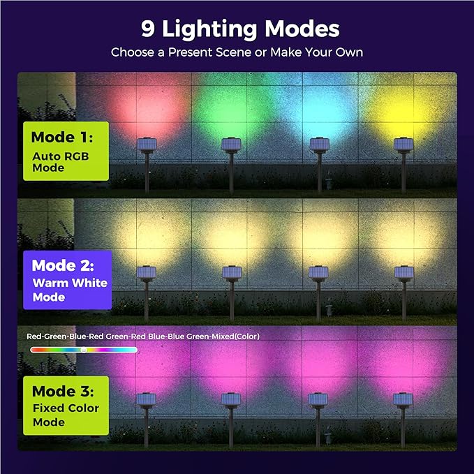 Color Changing Solar Spot Lights Outdoor Waterproof for Flag, Tree, House, Garden, Yard, Landscape Spotlights for Accent Uplighting Halloween Christmas Decorations-4 Pack