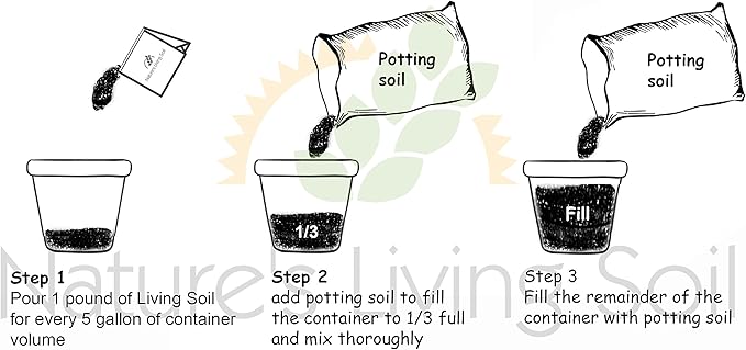 Autoflower Living Soil Concentrate for Super Soil