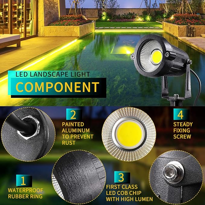 LED Landscape Lights,5W 120V AC Outdoor Pathway Garden Yard Spotlight,IP65 Waterproof Garden Flood Light,Outdoor Spotlight with Stake,UL Cord 5-ft with Plug (Pack of 4, Daylight White)