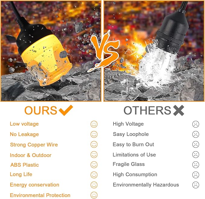 String Lights for Outside, Outdoor Patio Lights with 12 LED Bulbs Waterproof Shatterproof Hanging Patio Lights String for Patio for Bistro, Garden, Backyard, Gazebo, Party Decor, Easter