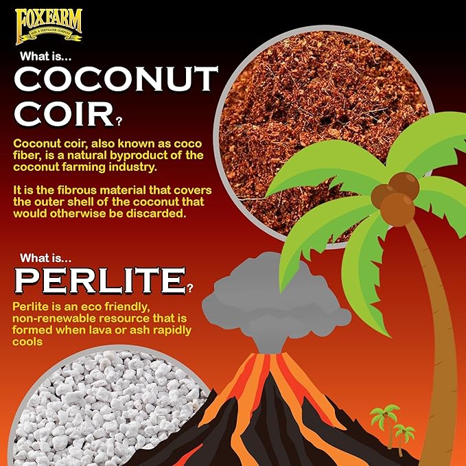 FoxFarm Cream of The Crop 50/50 Growing Media, 2cu ft - Facilitating Aeration and Drainage, for Indoor/Outdoor Container Gardens - Ideal for Use with Customized Feeding Schedules