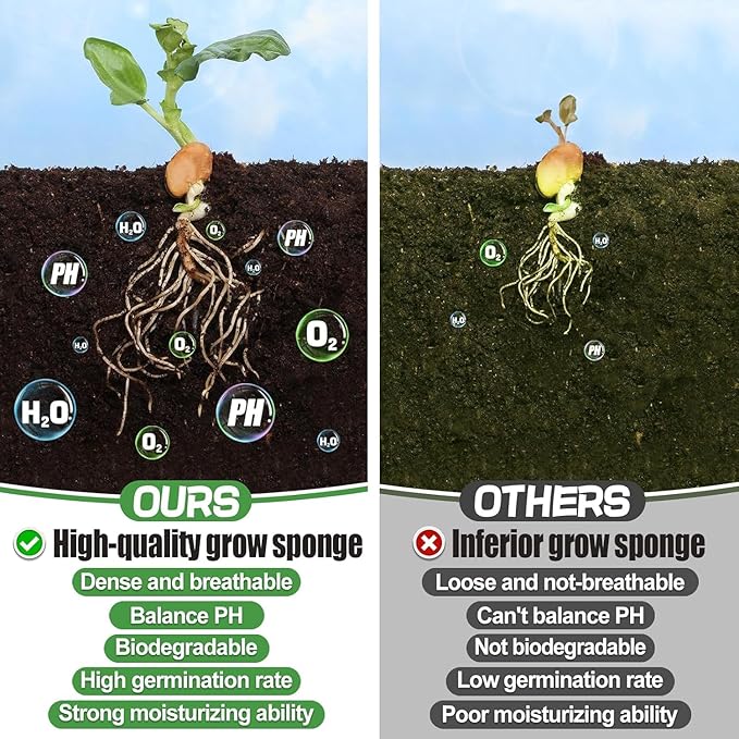 100pcs Hydroponic Grow Sponges for Aerogarden - Seed Sprout Pods Kit with Plant Food, Compatible with Most Indoor Hydroponics Plants Growing System