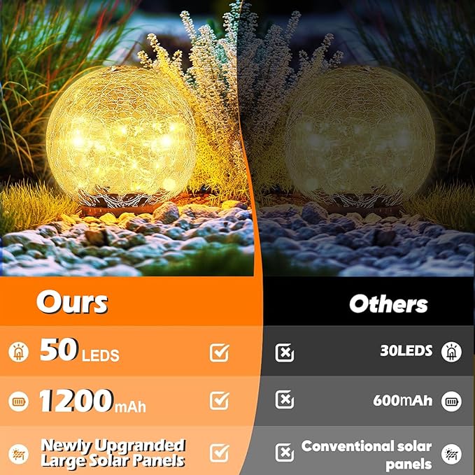 Garden Solar Ball Lights Outdoor Waterproof, 50 LED Cracked Glass Globe Solar Power Ground Lights for Path Yard Patio Lawn, Christmas Decoration Landscape Warm White(2 Pack 4.7'')