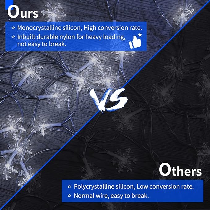 Solar Christmas Snowflake String Lights 100 LED 39 Feet Outdoor Waterproof Fairy Lights with 8 Lighting Modes for Wedding, Party, Tree, Room, Garden, Patio, Yard, Home, Pure White