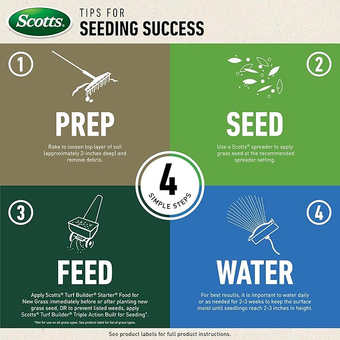 Scotts Turf Builder Clover Lawn, Greener Lawn with Less Maintenance, 2 lbs., 2-Pack