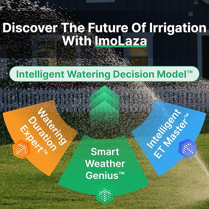 ImoLaza ET Master 4th Gen Smart Sprinkler Controller: Upgraded 8-Zone WiFi Irrigation Controller with Automated Watering, App Control, Smart Weather Skips and Fault Alerts
