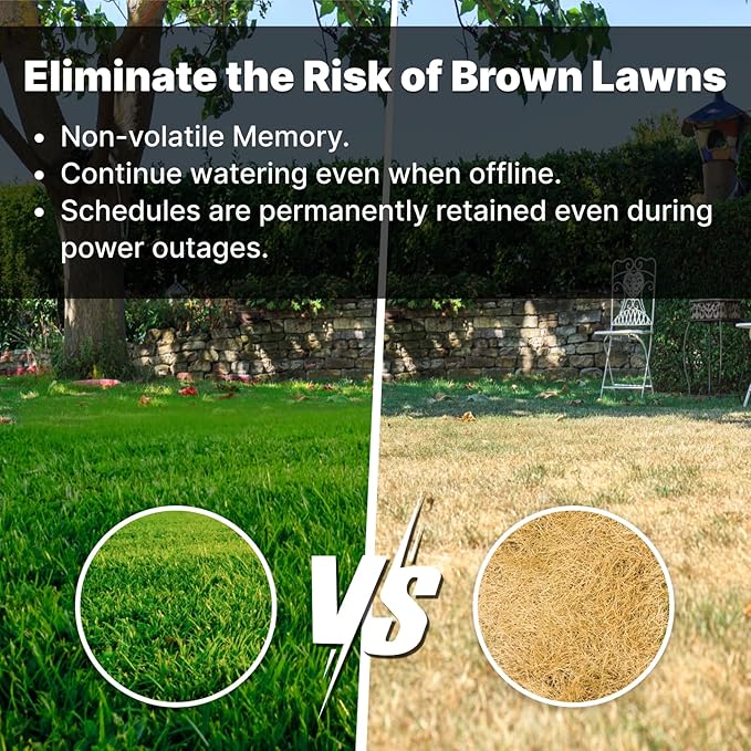 ImoLaza ET Master 4th Gen Smart Sprinkler Controller: Upgraded 8-Zone WiFi Irrigation Controller with Automated Watering, App Control, Smart Weather Skips and Fault Alerts