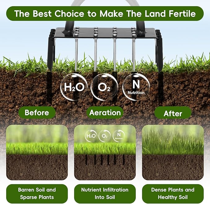 2-in-1 Lawn Aerator Tool, Multifunctional Carbon Steel Aeration Tool for Lawn , Manual Lawn Air Aerator Tool with 24 Spikes, Grass Aerator for Lawn for Compacted Soil, Garden Tool Lawn Core Aerator