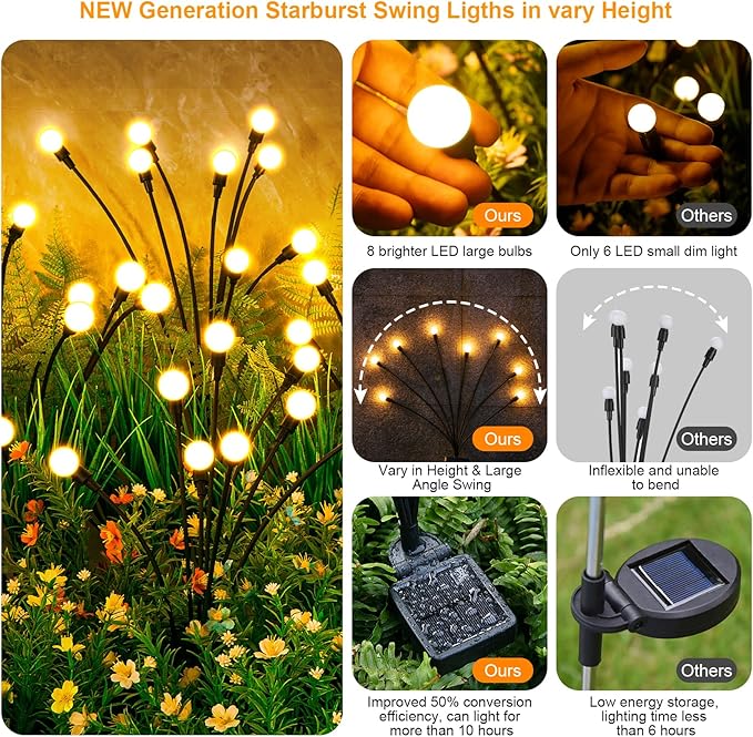 ASMAD Solar Lights Outdoor(6-Pack, 48 LEDs), Solar Garden Lights, Outdoor Decorations, Firefly Light for Patio Decor, Big Bulb, Unique Gifts for Women, Gifts for Grandma