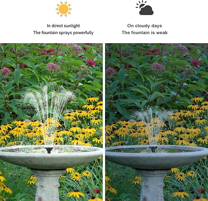 Biling 7.5W Solar Water Pump Outdoor, Solar Pond Pump Solar Fountain with DIY 5ft Tubing for Samll Ponds, Garden Pool and Bird Bath