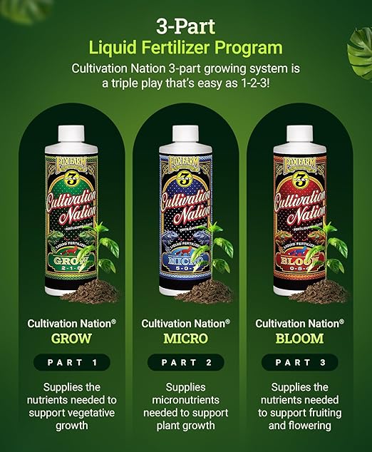 FoxFarm Cultivation Nation Grow Fertilizer - Formula for Optimal Vegetative Growth, Perfect for Soil, Soilless Media, Hydroponics & Aeroponics - Part 1 of 3-Part Feeding Program- NPK 2-1-6 (Pint)