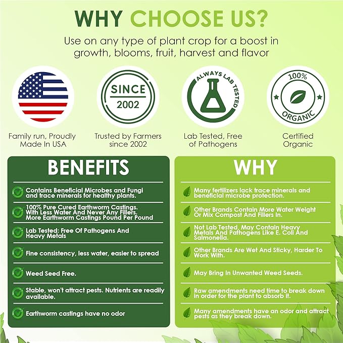 Earthworm Castings 10 LB Standard