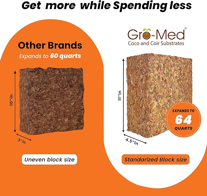 Gro-Med Coco Husk Chips Block 10lb Expands Upto 16 Gallons Coconut Chip Substrate, Coco Coir Husk Mulch for Gardening, Indoor, Outdoor Plants Orchid Bark Alternative - OMRI Listed, Low ECB alanced pH