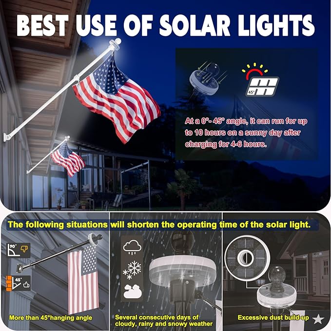 ZMTECH 6FT Flag Pole Kit with Solar Light and Proud American Flag, Adjustable Bracket and Upgraded Tangle-Free Ring 1" Stainless Steel Flagpole for Day and Night, Residential, Commercial, White