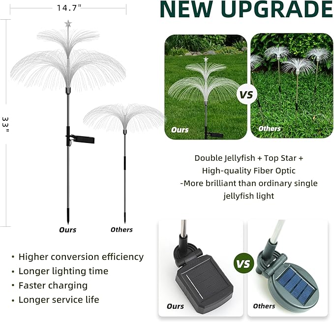 Solar Fiber Optic Double Layer Jellyfish Lights - Star Firework Meteor Shower Ambient Waterproof Path Lights, 7 Color Changes, Sway with The Wind, for Yard Pathway Landscape Decor (4 Pack)