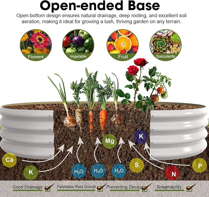 5x3x1ft Oval Galvanized Raised Garden Bed Outdoor 9-in-1 Large Metal Modular Planter Box Raised Beds for Gardening,Vegetables,Fruits,Flowers & Herbs (White)