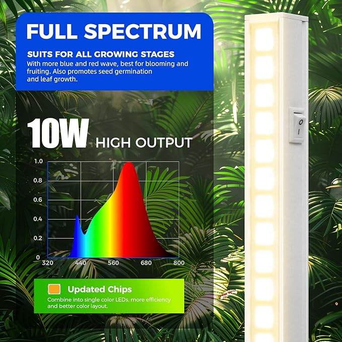 Barrina T5 Pro LED Grow Lights for Indoor Plants Full Spectrum, 2FT 60W(6 x 10W) Plant Lights for Indoor Growing with Reflector Cup, Grow Light Lamp with Individual Switch, Yellow, 6 Packs