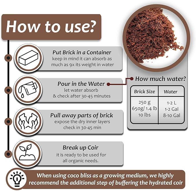 Coco Bliss Coco Coir + Organic Perlite + Worm Castings + Neem Meal Fertilizer + Kelp Meal Fertilizer + Organic Biochar for Plants - Potting Soil & Fertilizer Mix for Plants - Organic Gardening Bundle