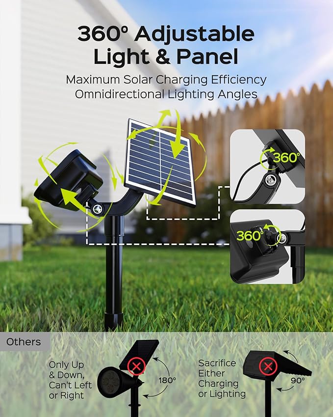 JACKYLED Solar Spot Lights Outdoor, 84 LEDs Solar Lights for Outside with 5 Modes Auto On/Off, IP65 Waterproof Landscape Spotlights for Yard Garden Decorative, Walkway, Driveway, 2 Pack
