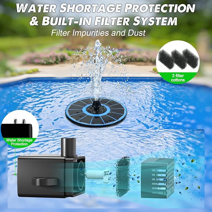 Solar Fountain Glass Panel with 2200 mah Battery, 3.5W Floating Solar Water Fountain with 4 Fixed Rods, Solar Fountain Pump for Bird Bath, Garden, Pond, Pool, Outdoor-White Lights