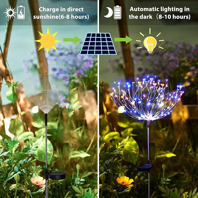 Solar Garden Lights for Outdoor Decor, Waterproof 2 Pack Solar Powered Firework Stake 120 LED Sparklers String Lights for Yard Pathway (Colorful)