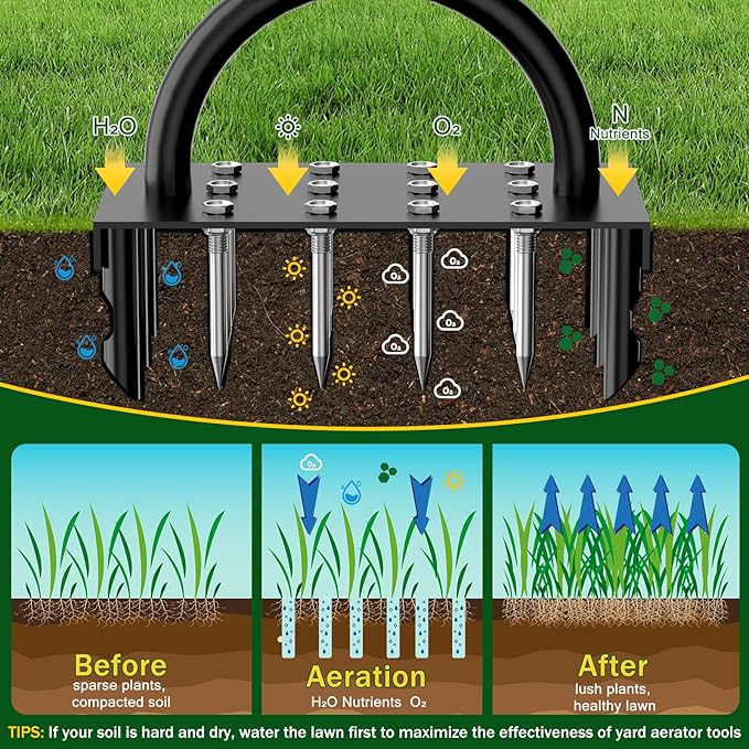 2-in-1 Lawn Aerator 43.3'',Aerator Lawn Tool with 18 Spikes,Manual Lawn Aerator Coring Tool,Yard Grass Plug Aerator for Lawn Aerating,Core Aerator with Cleaning Tool for Lawn Garden Care Compact Soil