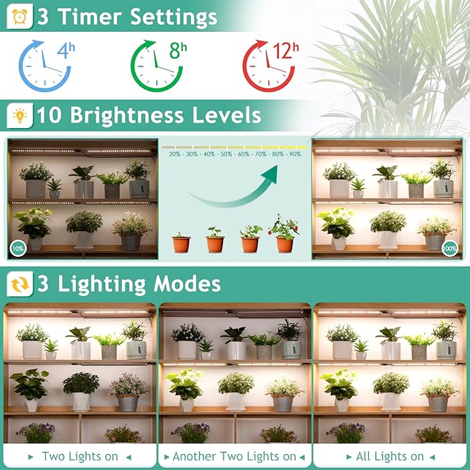 LBW Full Spectrum Grow Light Strip for Indoor Plants, Plant Grow Lights Indoor with 10 Brightness Levels & Timer 4/8/12 Hours, 480 LED Grow Lights for Plant Growing, 2 Pack