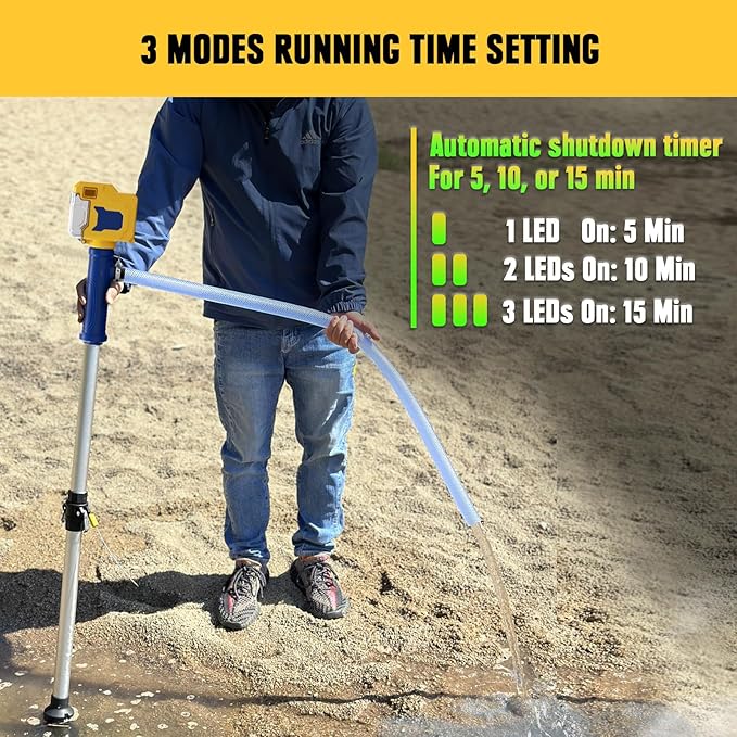 Cordless Stick Water Transfer Pump Compatible with Dewalt 20V Battery, 720GPH Brushless Deep Well Submersible Pump, Portable Sump Pump Stick Utility Pump for Pool Garden Pond (Tool Only)