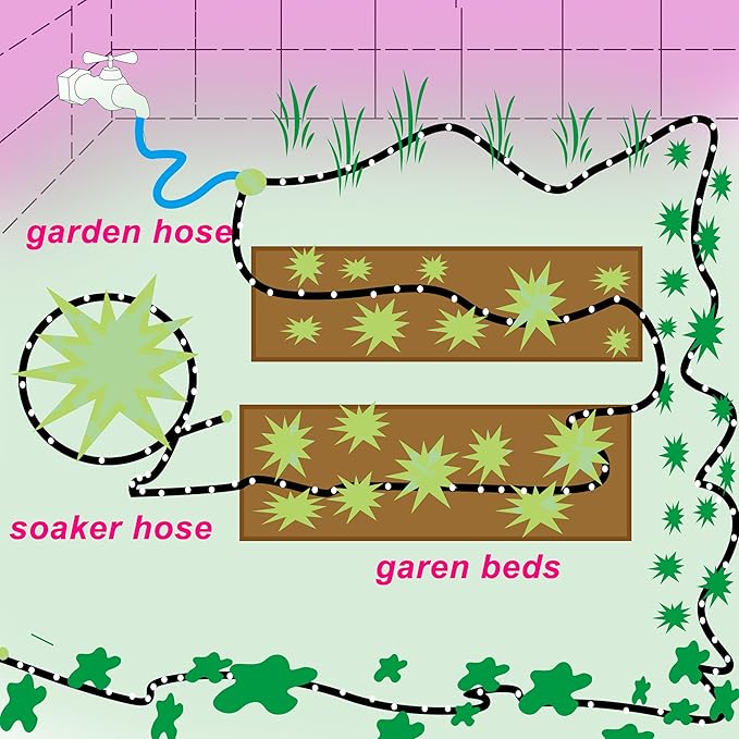 Rubber Soaker Hose, 5/8 inch, 50ft Garden Hose for Irrigation,Water-Saving up to 70%, Aluminium Connector Leak-Proof, Heavy-duty Hose, Watering for Trees,Lawns, Vegetables and Flowers.