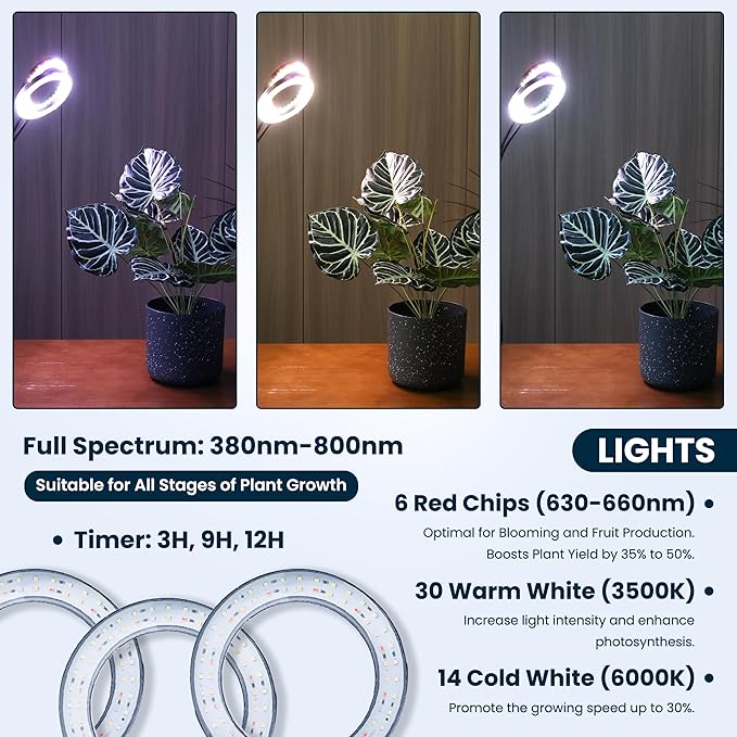 Hanging Grow light for Indoor Plants with Warm Colors, Full Spectrum Plant Standing Lamp for Seeding Small and Large Plants with 3 Heads, Auto On/Off Timer and Adjustable Tripod Stand– 30 Watts