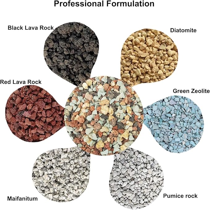 5lb Bonsai Succulent and Cactus Soil Gritty Mix Rocks Gravel for Terrarium Top Dressing Decorative Pebbles Potting Soil Amendment for Pots Indoor Plants, Fast Drainage, Neutralize Soil PH