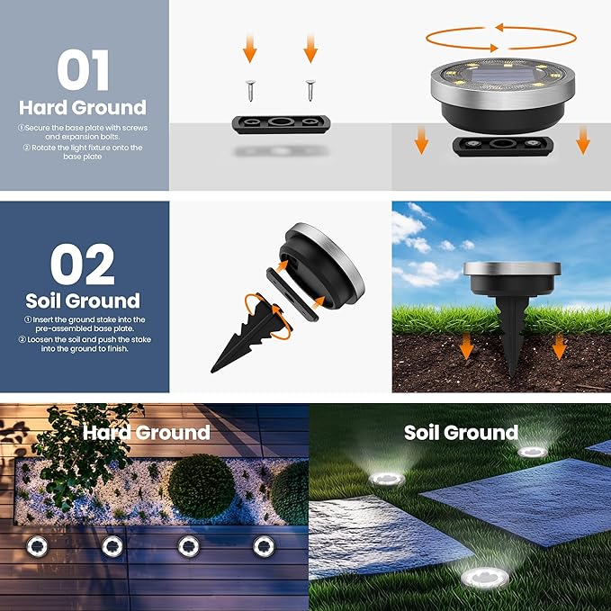 SOLPEX 2 Pack Solar Ground Lights Outdoor Waterproof, Solar Powered Pathway Lights, Landscape Lighting for Garden Walkway Driveway Backyard Decor (Cool White)