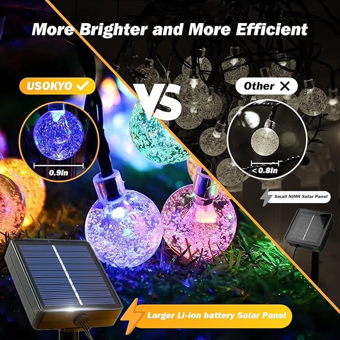 Solar Lights Outdoor Waterproof, 2 Pack Total 200LED 110FT Solar String Lights for Outside w/ 8 Modes, Outdoor String Lights Crystal Globe Patio Lights for Garden Yard Party Decor(Multicolor)