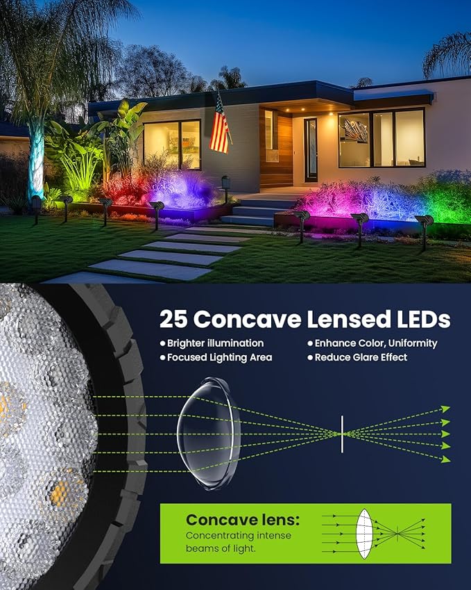 Color Changing Solar Spot Lights Outdoor Halloween Decorations Lights, IP67 Waterproof Landscape Solar Spotlights for Tree, House, Yard, Garden, Christmas Decor-6 Pack