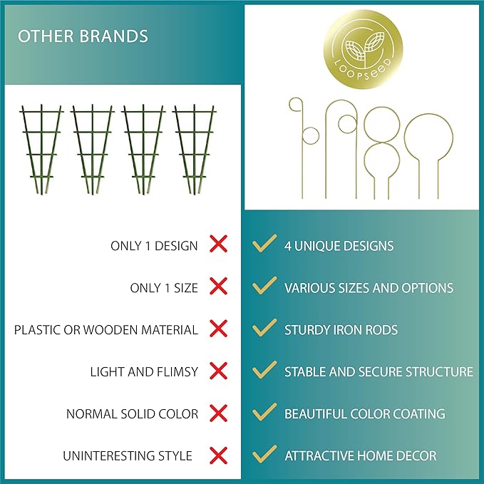 Small Metal Trellis for Indoor Plants Metal Plant Stake for Climbing House Plants Plant Support for Potted Plants Orchids, Monstera, Pothos, Ivy, Hoya, Philodendron Set of 4 (Simply Silver)