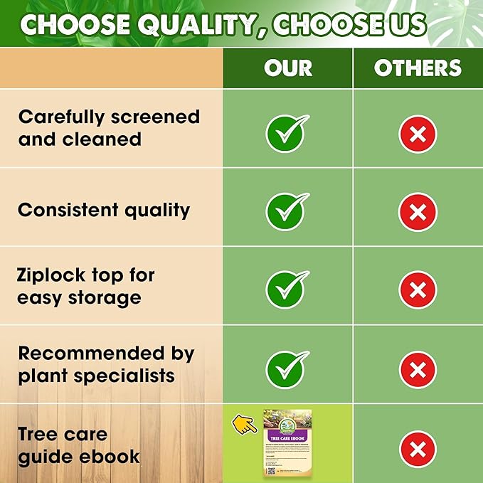 DUSPRO RECYCLE 8QT Natural Perlite for Gardening, Enhances Soil Drainage and Aeration, Lightweight and Porous, Perfect Perlite for Plants Indoor & Outdoor, Ideal sizes for Plant Lovers