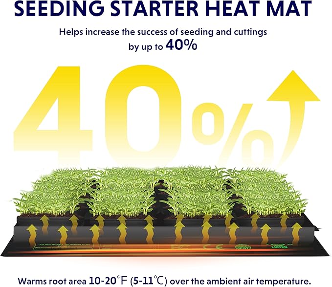 iPower 2 Pack 10" x 20.75" Seeding Heat Mat Upgraded Carbon Film Indoor Warm Hydroponic Plant Germination Starting Pad Durable Waterproof