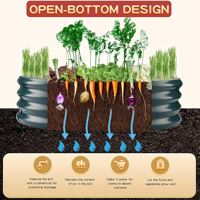 Durable Round Steel Raised Garden Bed Painted for Planting Vegetable/Herbs/Flowers/Trees at Backyard/Garden,or Baby Chicken,Christmas Tree Fence (Dark Green, 36 ins Diameter x 12 ins high)